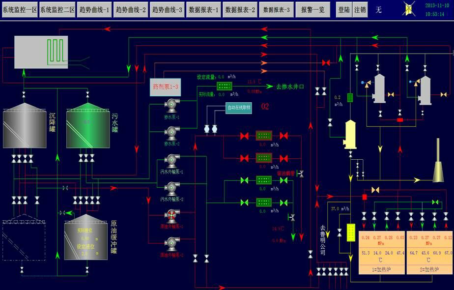 勝利油田原油集中處理項(xiàng)目案例